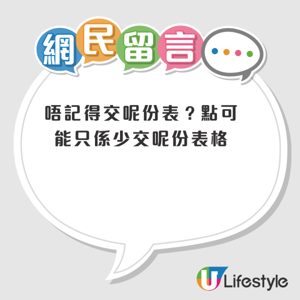 公屋申報｜港人填漏一份表恐遭收屋？晒房署信件求助！網民一原因唔撐：肯定列入黑名單喇