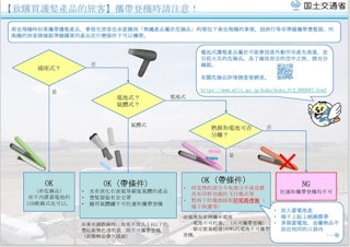 遊日注意|捲髮器帶錯隨時被海關沒收!呢款原來係禁忌?即睇3大類型限制