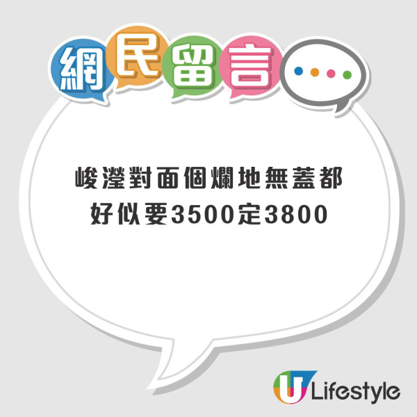 將軍澳車位癲價！ 月租 $7,XXX 貴過租劏房？ 網民：揸得車都係「隱形富豪」 (附最貴停車場排行榜)