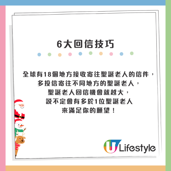 香港寄信畀聖誕老人全攻略！2025全球地址整合必寄芬蘭/挪威！做漏1步無回音