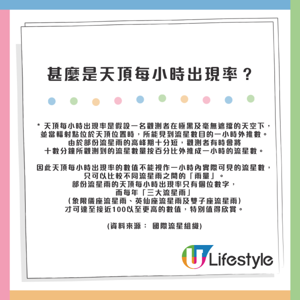 年度最強｜雙子座流星雨12.14大爆發！每小時150粒「劃破夜空」最佳觀測時間/地點一覽