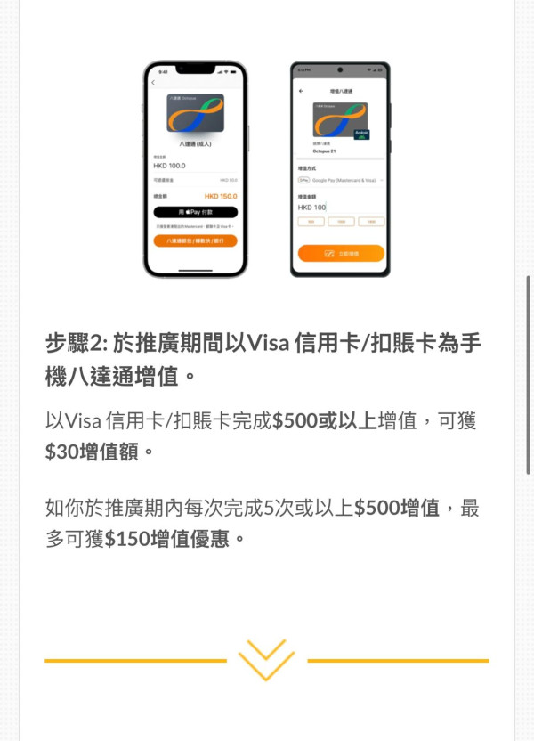 【八達通派錢】搭車慳一筆慳錢去旅行！手機八達通Visa增值賺0現金回贈攻略+登記步驟 