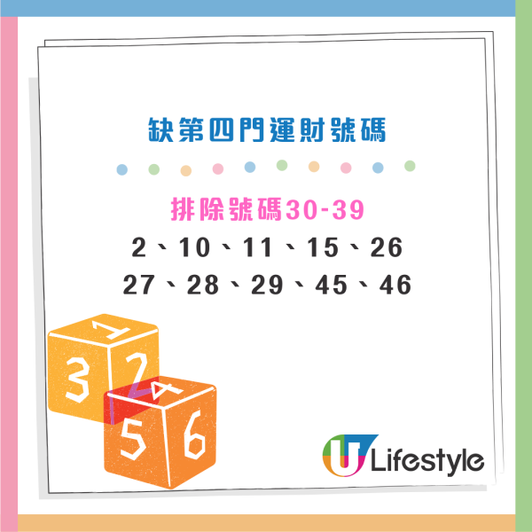 $6800萬六合彩金多寶今晚攪珠！網民實測「缺一門」：超過8成機會中5個字？附各門運財號碼