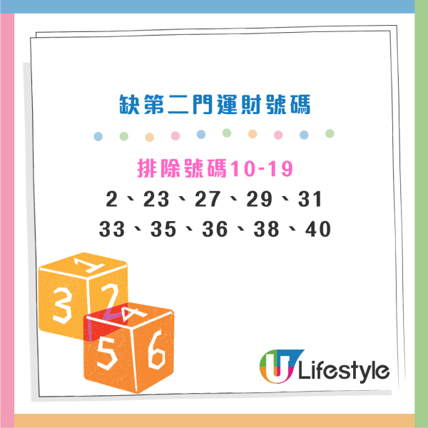 $6800萬六合彩金多寶今晚攪珠！網民實測「缺一門」：超過8成機會中5個字？附各門運財號碼