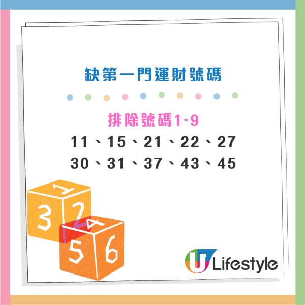 $6800萬六合彩金多寶今晚攪珠！網民實測「缺一門」：超過8成機會中5個字？附各門運財號碼