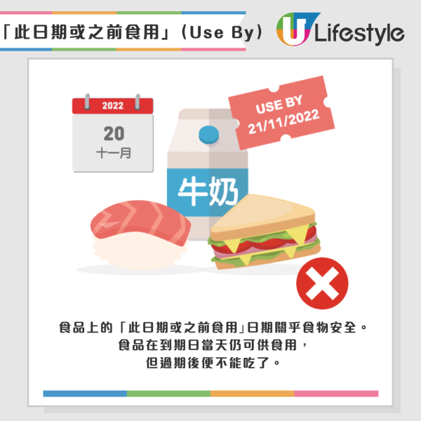 過期唔等於壞！官方證實9種食材「無限期保存」：蜂蜜/白米放10年都食得