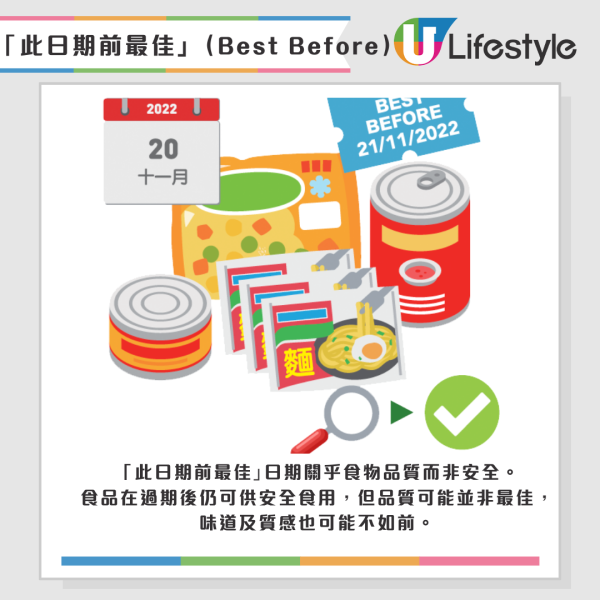 過期唔等於壞！官方證實9種食材「無限期保存」：蜂蜜/白米放10年都食得
