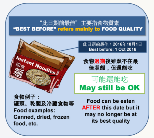 過期唔等於壞！官方證實9種食材「無限期保存」：蜂蜜/白米放10年都食得