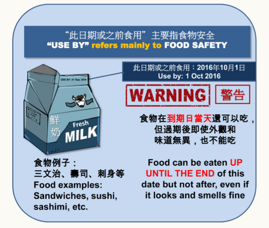 過期唔等於壞！官方證實9種食材「無限期保存」：蜂蜜/白米放10年都食得