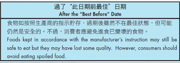 過期唔等於壞！官方證實9種食材「無限期保存」：蜂蜜/白米放10年都食得