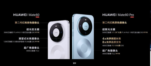 iPhone 17 Pro Max 都要輸？華為 Mate 80 Pro Max 版來了！「雙潛望」變焦山頂位影到握手位【附入手方法】