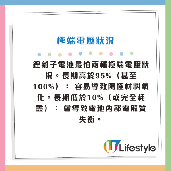 5大傷手機行為｜充電充滿100%原來超傷機？Apple官方公開「續命黃金比例」：這個數值最長壽