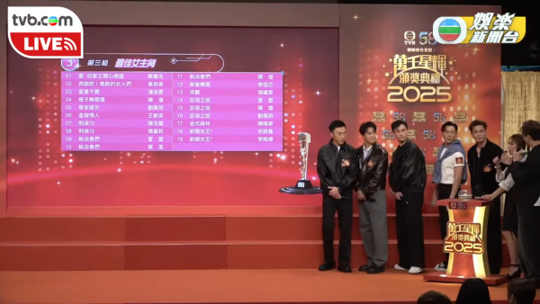 朱敏瀚陳曉華地下情終於浮面再升溫!台上一舉動不避嫌激罕打情罵俏