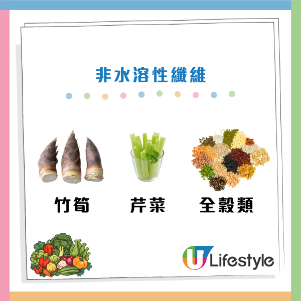 食得菜多反而便秘？醫生：腸道變「塞車停車場」！教你食啱纖維+3招輕鬆排便