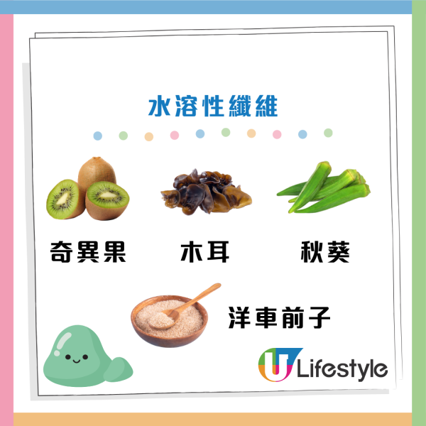 食得菜多反而便秘？醫生：腸道變「塞車停車場」！教你食啱纖維+3招輕鬆排便