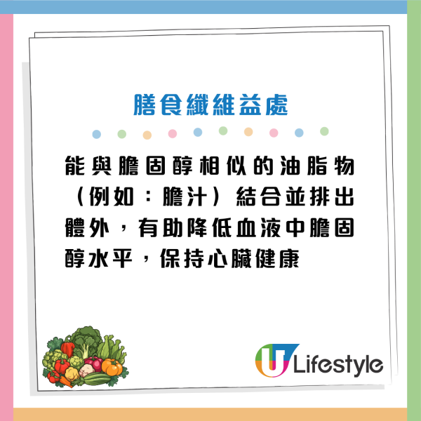 食得菜多反而便秘？醫生：腸道變「塞車停車場」！教你食啱纖維+3招輕鬆排便