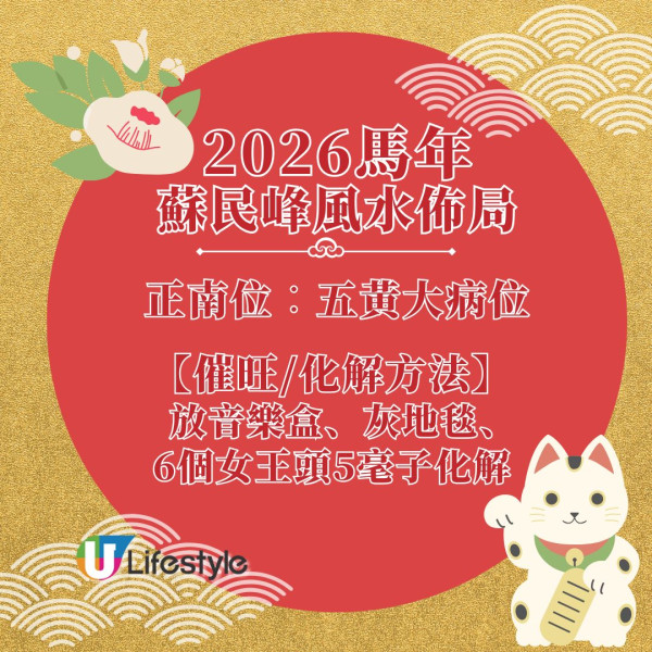 2026風水佈局蘇民峰教路化解馬年大病位/細病位 3開運方位助催財！