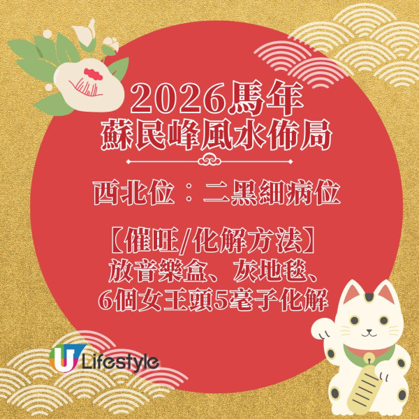 2026風水佈局蘇民峰教路化解馬年大病位/細病位 3開運方位助催財！