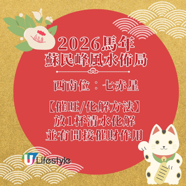 2026風水佈局蘇民峰教路化解馬年大病位/細病位 3開運方位助催財！