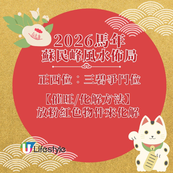 2026風水佈局蘇民峰教路化解馬年大病位/細病位 3開運方位助催財！