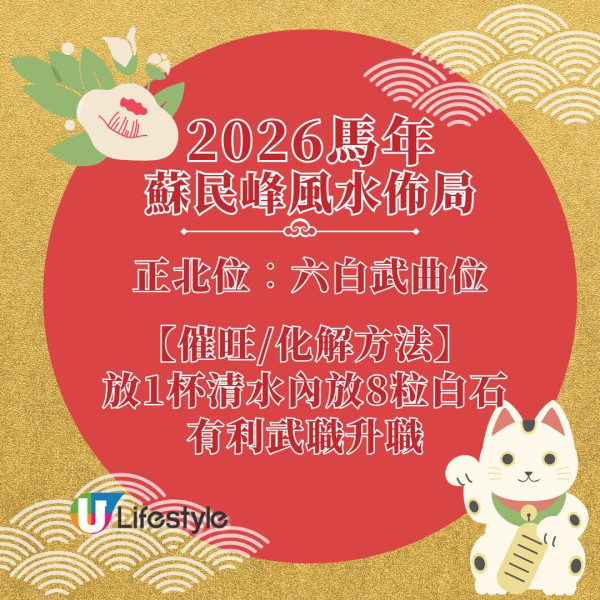 2026風水佈局蘇民峰教路化解馬年大病位/細病位 3開運方位助催財！