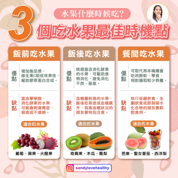 飯後食生果原來超錯？專家揭飯後果禁忌／或比食宵夜更傷身＋附最佳進食時間