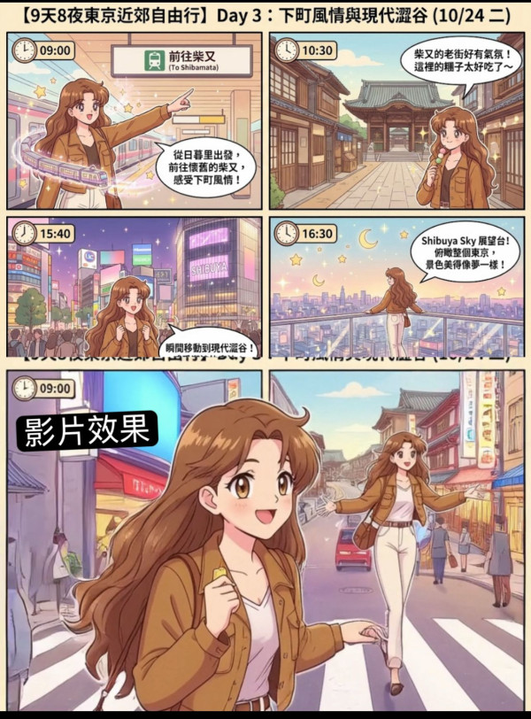 用AI做旅遊行程漫畫實試（小編示範圖片截圖）