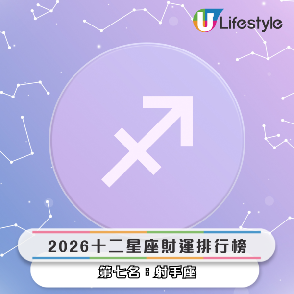 星座運程｜2026年十二星座財運排行榜！3星座小心破財 專家點名ＯＯ座有父幹／被挖角／投資得利！