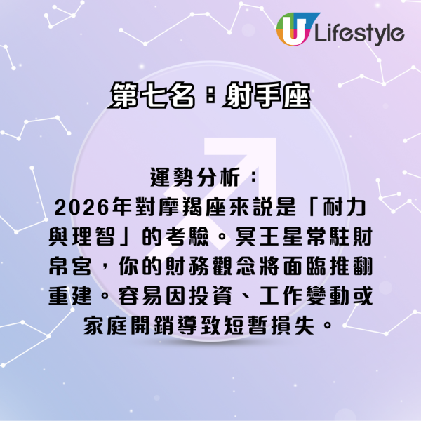 星座運程｜2026年十二星座財運排行榜！3星座小心破財 專家點名ＯＯ座有父幹／被挖角／投資得利！