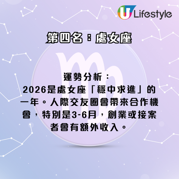星座運程｜2026年十二星座財運排行榜！3星座小心破財 專家點名ＯＯ座有父幹／被挖角／投資得利！