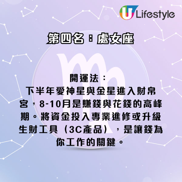 星座運程｜2026年十二星座財運排行榜！3星座小心破財 專家點名ＯＯ座有父幹／被挖角／投資得利！