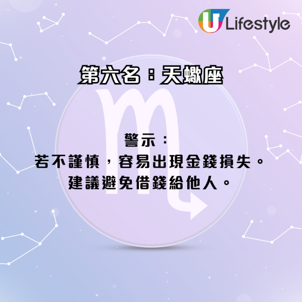 星座運程｜2026年十二星座財運排行榜！3星座小心破財 專家點名ＯＯ座有父幹／被挖角／投資得利！