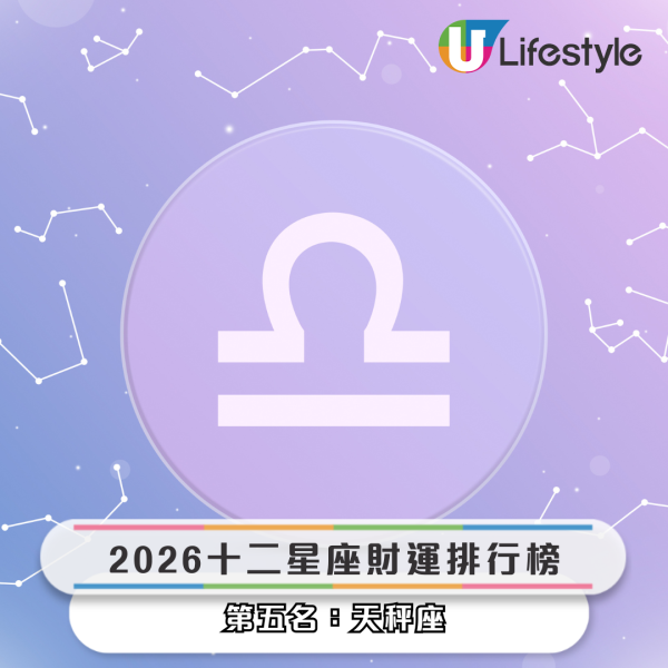 星座運程｜2026年十二星座財運排行榜！3星座小心破財 專家點名ＯＯ座有父幹／被挖角／投資得利！