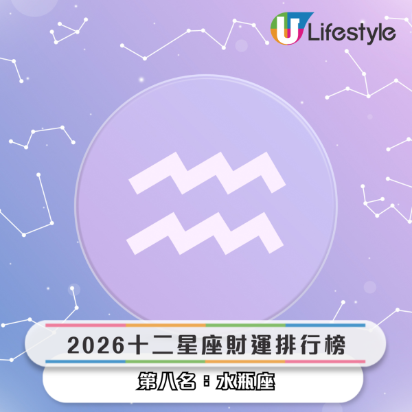 星座運程｜2026年十二星座財運排行榜！3星座小心破財 專家點名ＯＯ座有父幹／被挖角／投資得利！