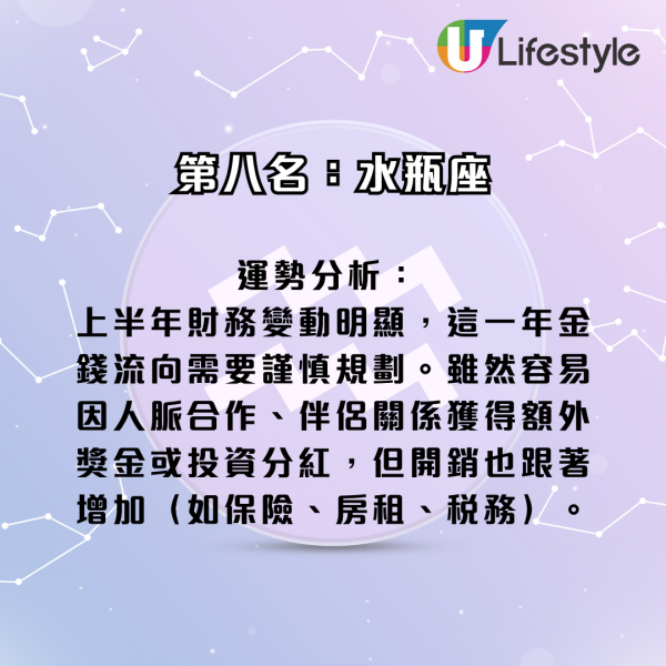 星座運程｜2026年十二星座財運排行榜！3星座小心破財 專家點名ＯＯ座有父幹／被挖角／投資得利！
