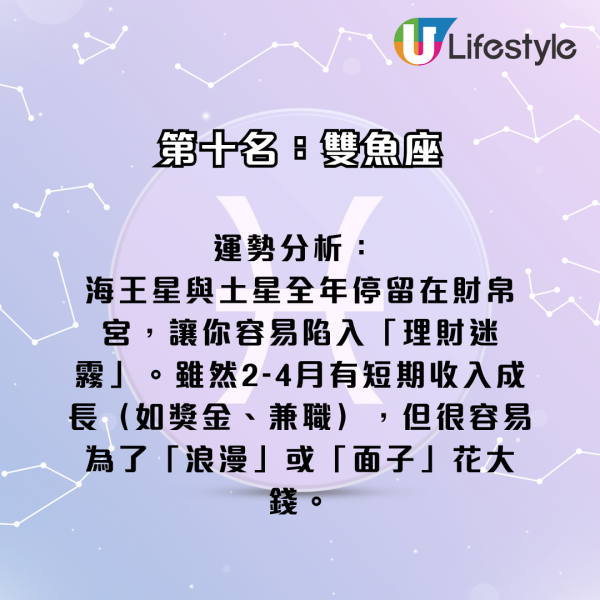 星座運程｜2026年十二星座財運排行榜！3星座小心破財 專家點名ＯＯ座有父幹／被挖角／投資得利！