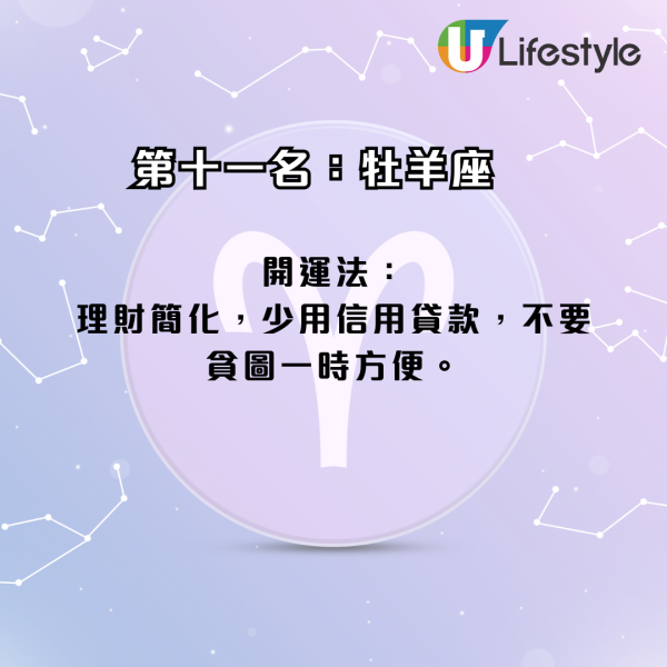 星座運程｜2026年十二星座財運排行榜！3星座小心破財 專家點名ＯＯ座有父幹／被挖角／投資得利！