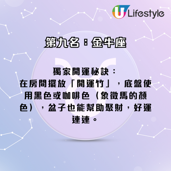 星座運程｜2026年十二星座財運排行榜！3星座小心破財 專家點名ＯＯ座有父幹／被挖角／投資得利！
