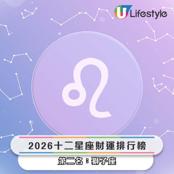 星座運程｜2026年十二星座財運排行榜！3星座小心破財 專家點名ＯＯ座有父幹／被挖角／投資得利！