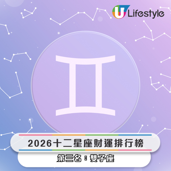 星座運程｜2026年十二星座財運排行榜！3星座小心破財 專家點名ＯＯ座有父幹／被挖角／投資得利！