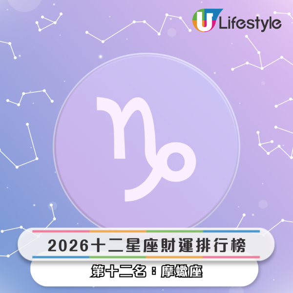 星座運程｜2026年十二星座財運排行榜！3星座小心破財 專家點名ＯＯ座有父幹／被挖角／投資得利！