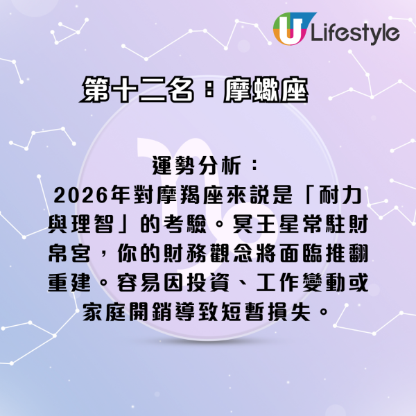 星座運程｜2026年十二星座財運排行榜！3星座小心破財 專家點名ＯＯ座有父幹／被挖角／投資得利！