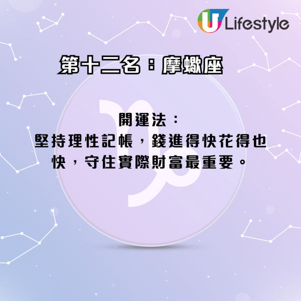 星座運程｜2026年十二星座財運排行榜！3星座小心破財 專家點名ＯＯ座有父幹／被挖角／投資得利！