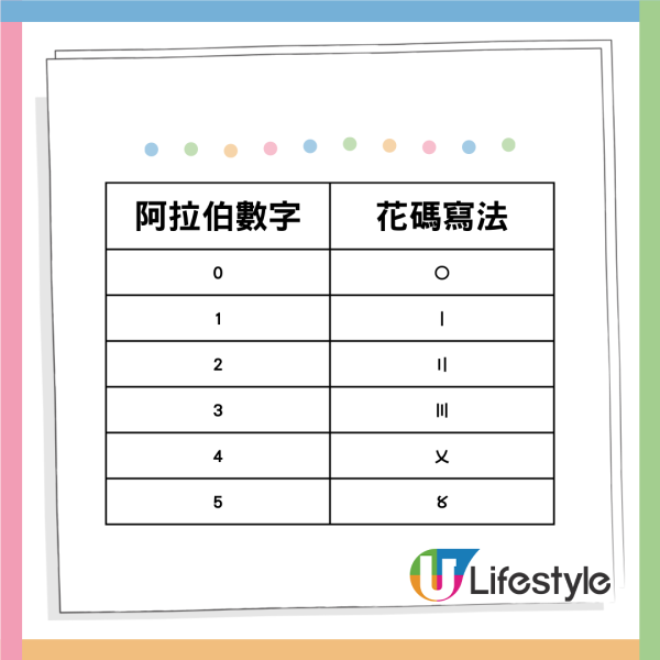 台灣遊客來港見餐牌「鬼畫符」價錢不解求助 香港網民笑：識睇嘅都暴露年齡！ 