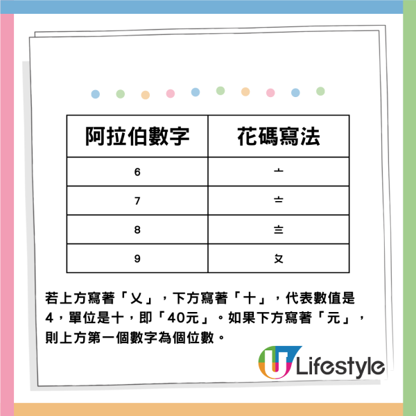台灣遊客來港見餐牌「鬼畫符」價錢不解求助 香港網民笑：識睇嘅都暴露年齡！ 