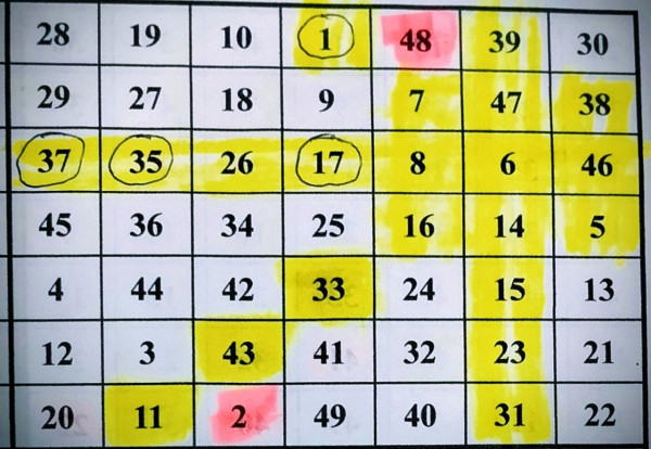 $8800萬六合彩周六攪珠！港男網購不講價爽快救急！賣家突回禮$2888報喜：中咗獎！結局有驚人神轉折...