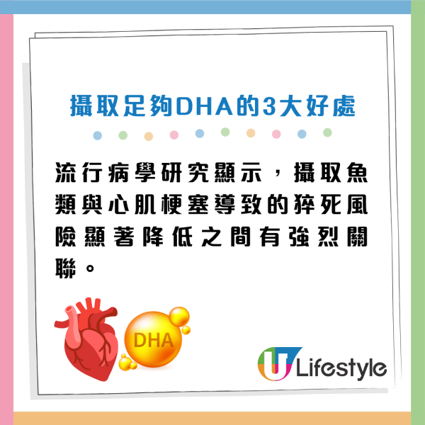 DHA能防失智、降猝死風險？營養師揭「最強護心」吃法 附10大富含DHA魚類排名