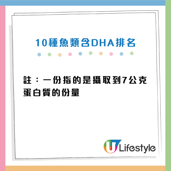 DHA能防失智、降猝死風險？營養師揭「最強護心」吃法 附10大富含DHA魚類排名