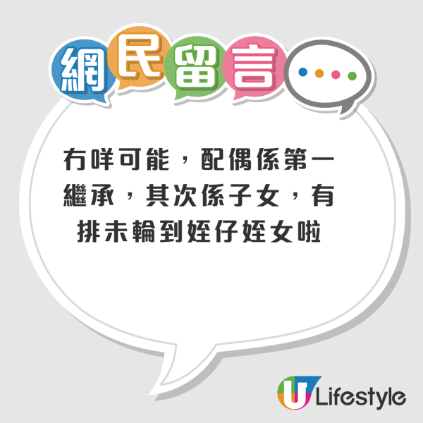 港男中年喪妻兼被女方家人逼賣樓分身家！網民難以置信：姪仔姪女都有得分？即睇法例點講...