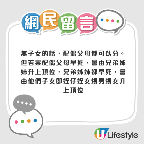 港男中年喪妻兼被女方家人逼賣樓分身家！網民難以置信：姪仔姪女都有得分？即睇法例點講...